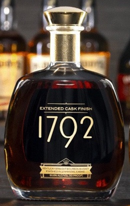 pricing