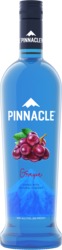 pricing